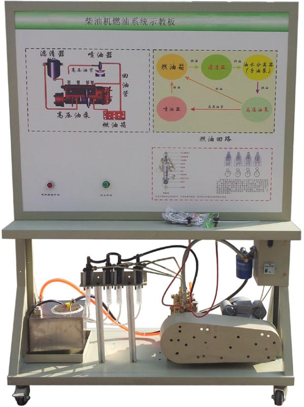 ZN-NJ-08型 拖拉机柴油机燃料系统实训台