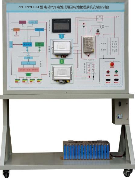 ZN-XNYDCGL型 电动汽车电池成组及电池管理系统安装实训台