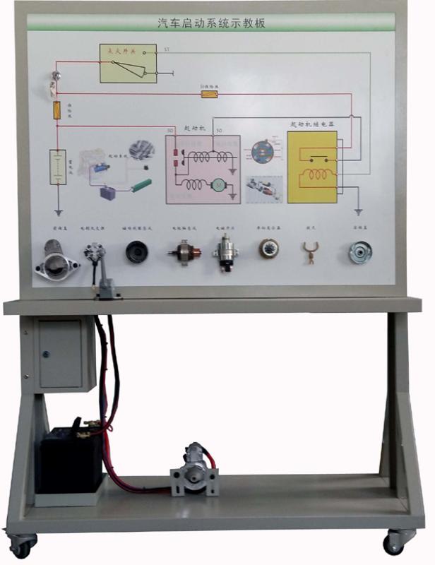 ZN-XNYQDXT型 新能源汽车启动系统示教板