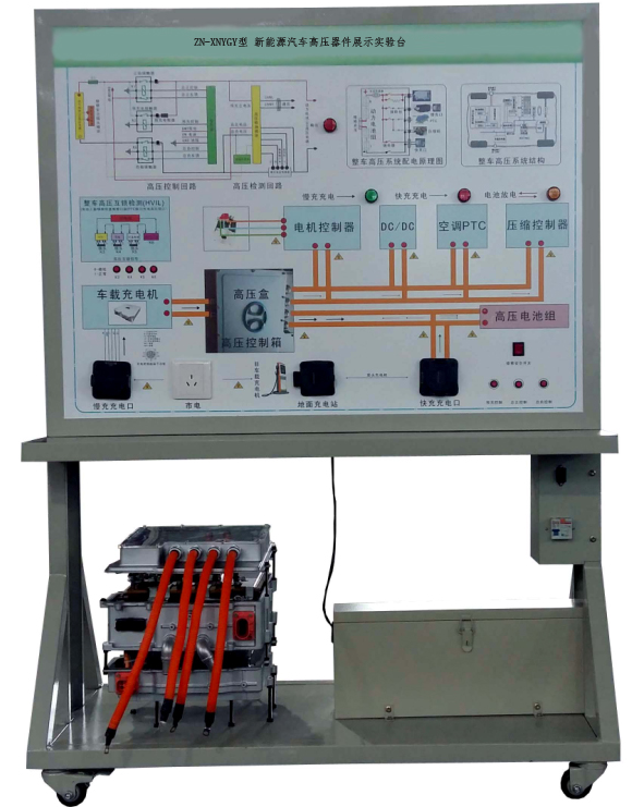 ZN-XNYGY型 新能源汽车高压器件展示实验台