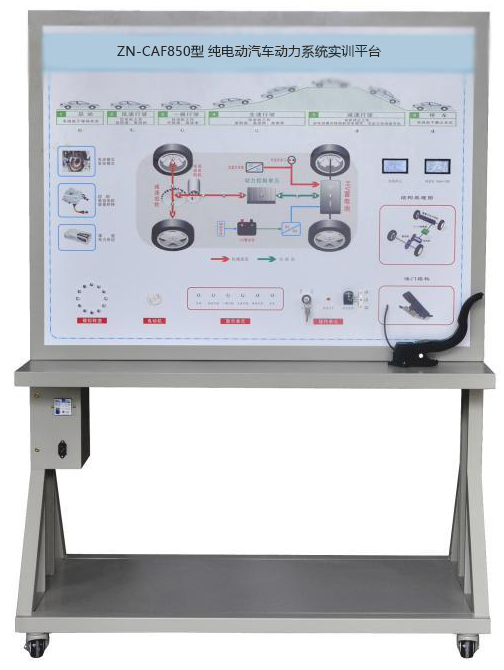 ZN-CAF850型 纯电动汽车动力系统实训平台