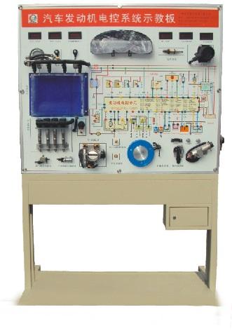 ZN-DKKI型 发动机电控系统示教板