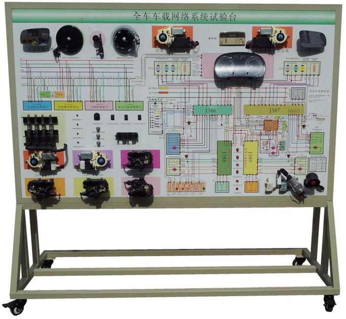 ZN-IOPUT型 汽车CAN数据传输网络系统示教板