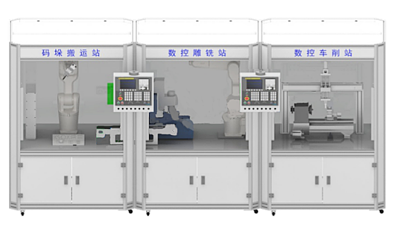 ZNJ-MSK01型智能机器人模块化数控加工集成制造实训系统