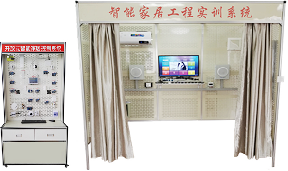 ZNWL-JJ02型网板型智能家居实训系统