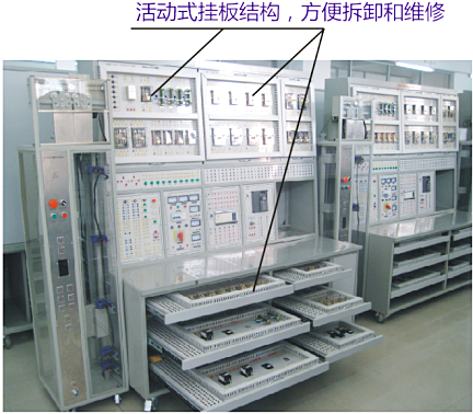 ZNDT-DQ01型电梯电气线路拆装实训考核装置