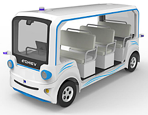 ZNJT-LEV02型智能网联实训车考核装置