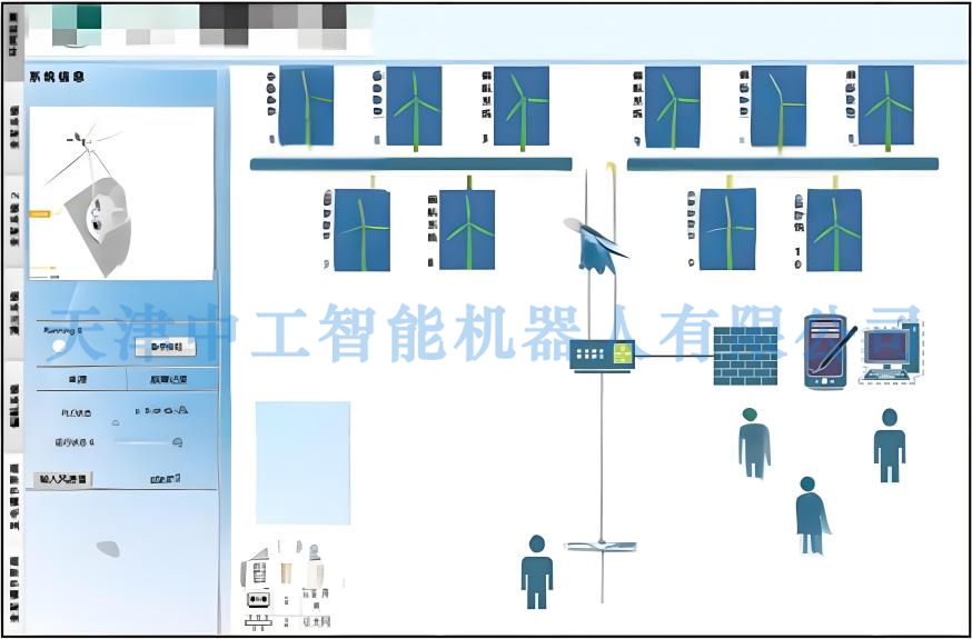 ZNNY-FDL04型风电场光纤环网故障模拟与排查综合系统