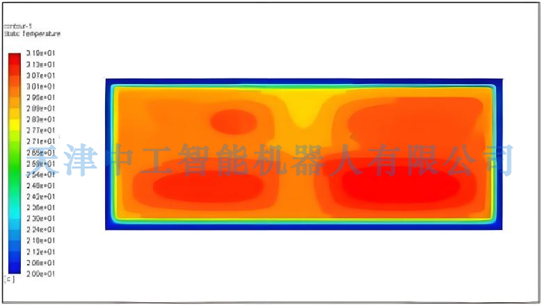 ZNNY-GFD15型电池热管理技术测试系统