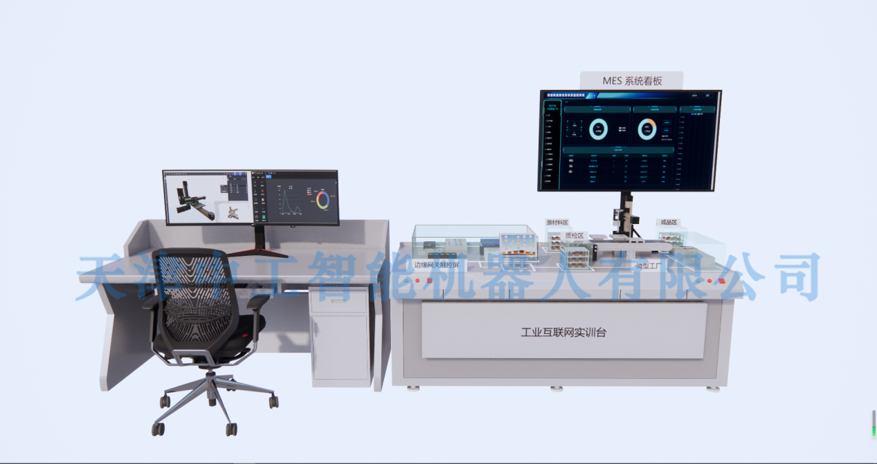ZN-GHP08型智能制造数字孪生虚拟仿真平台